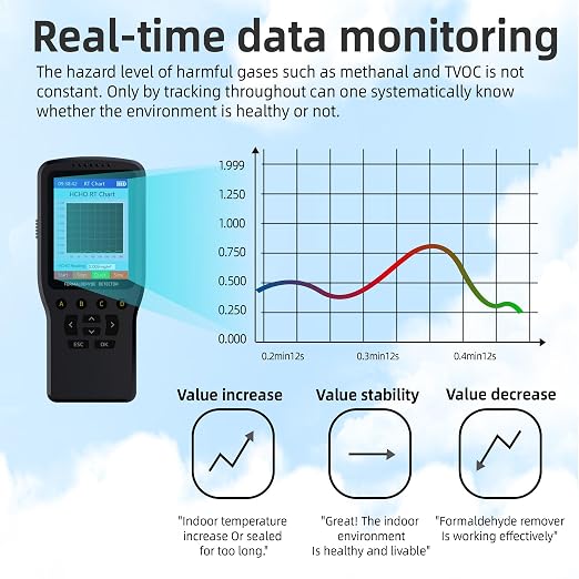 Air Quality Monitor, 8-in-1 Air Quality Monitor, - Image 4
