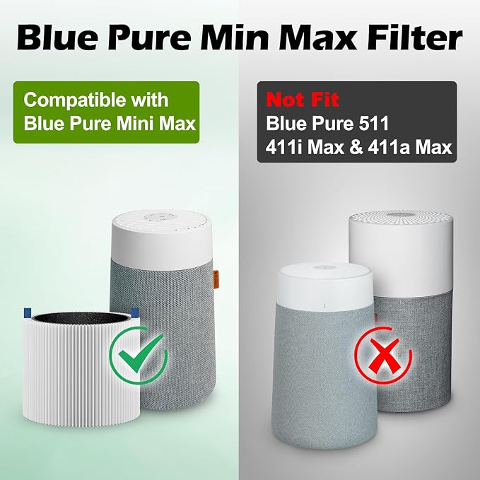4 Pack Mini Max Filter Compatible - Image 2