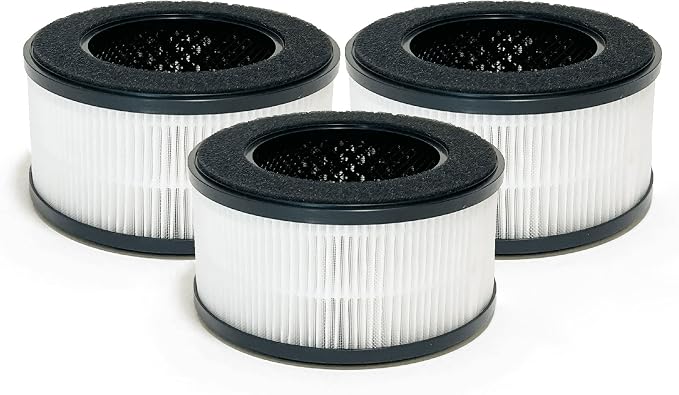Nispira BS-01 3-In-1 True HEPA Filter Replacement Compatible by Nispira