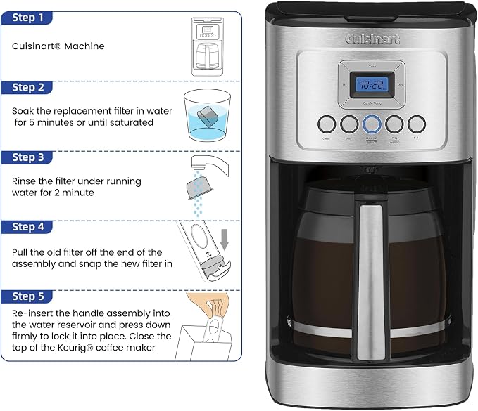 Possiave 12-Pack Cuisinart Compatible Charcoal Water Filter Replacement - Image 5