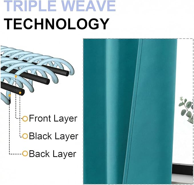 Simplebrand Ava Teal Blackout Curtains for Bedroom 63 Inch Length 2 Panels Set, Privacy Thermal Insulated Rod Pocket Door Window Curtains for Patio French Door Front Door, W40 x L63 Inch