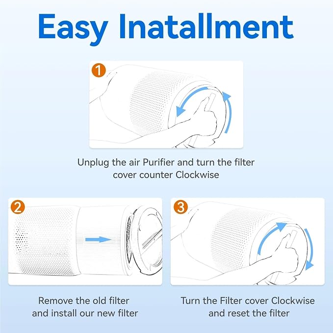 511 True HEPA Filter Replacement，Compatible - Image 4