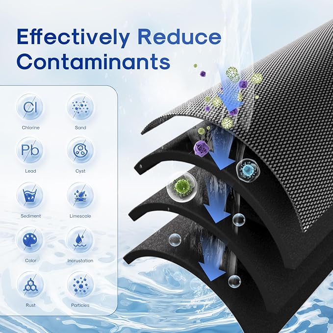 ICEPURE 1 Micron 10" x 2.5" Whole House Upgraded Coconut Shell Activated Water - Image 3