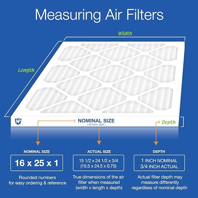Nordic Pure 16x25x1 Pleated Pleated MERV 13 Plus Carbon Air Filters 12 Pack | - Image 2