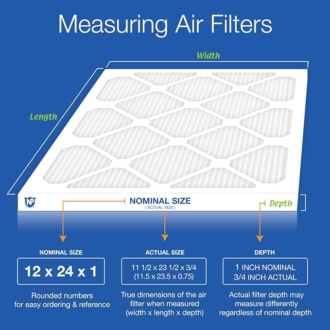 Nordic Pure 12x24x1 Tru Mini Pleat MERV 8 AC Furnace Air Filters 12 Pack | - Image 2