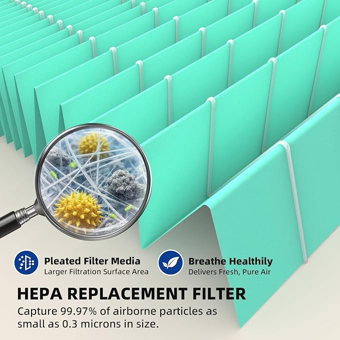 5510 Toxin Absorber Replacement Filter Q - Image 5