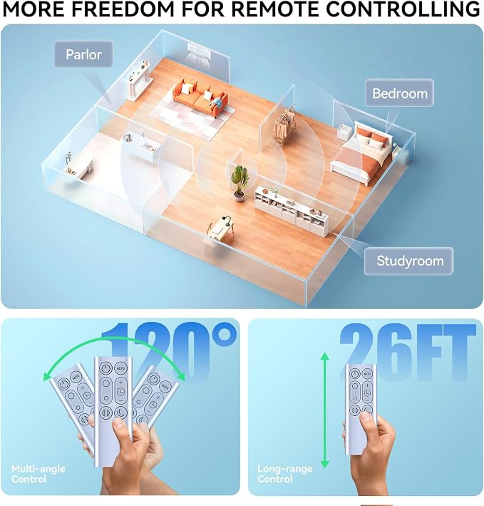 Replacement Fan Remote Control Compatible - Image 8