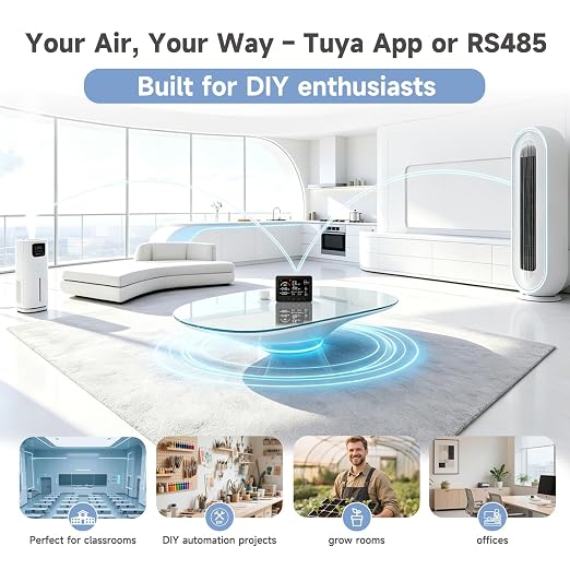 AIRNERGY 12-in-1 Air Quality Monitor Indoor - Image 9