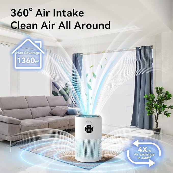 Air Purifiers for Home Up to 1360 Ft², Tailulu HEPA Air Purifiers for Bedroom - Image 2