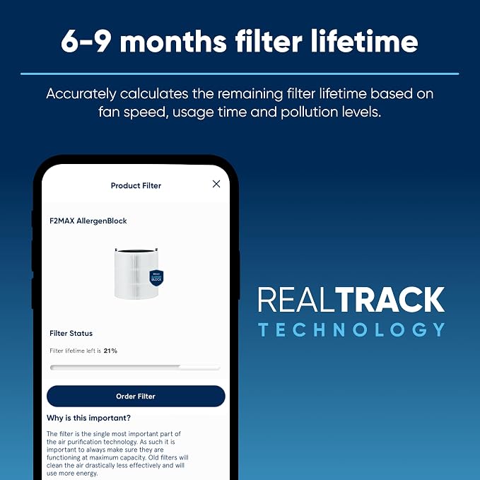 Blueair Blue Pure AllergenBlock Filter - Image 5