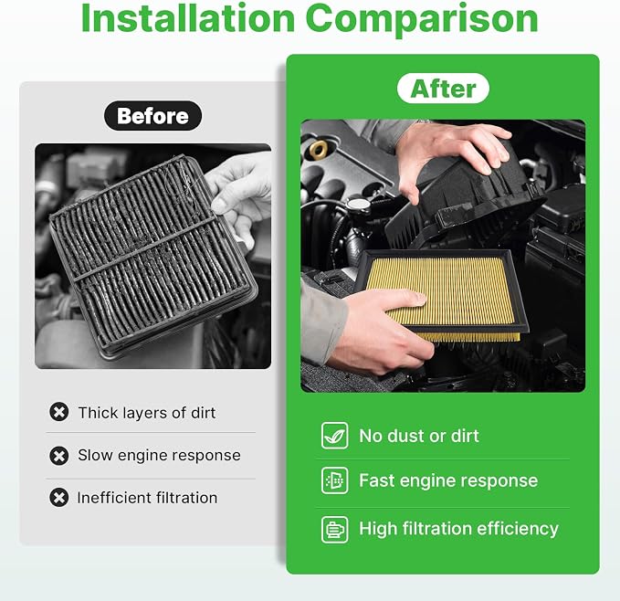 Engine+Cabin Air Filters Set Fit - Image 5