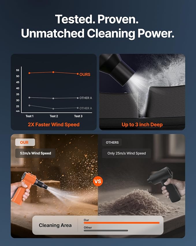Compressed Air Duster, 000RPM Ultra-Powerful Cordless Electric Air Duster - Image 9