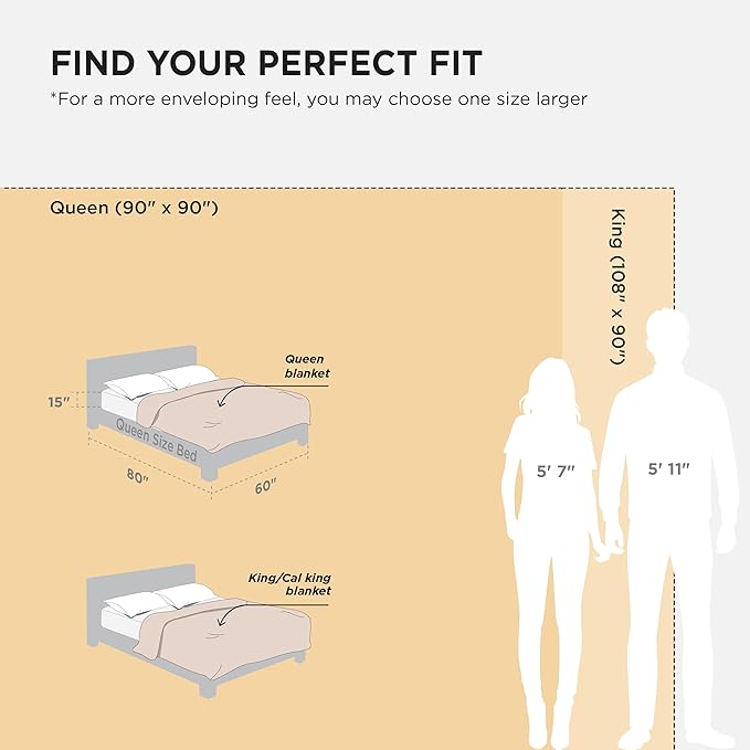 Bedsure 100% Cotton Muslin Blanket King Size for Bed - 4-Layer Breathable and Lightweight Thin Soft Summer Gauze Muslin Blanket for Adults, White, 108x90 Inches