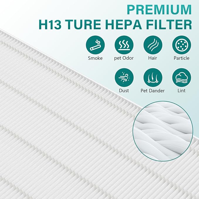AP-1512HH Air Filter Replacement Set Compatible - Image 3