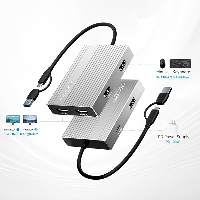 ACASIS USB C to Dual HDMI DisplayLink Adapter, 2 HDMI & 3 USB-A Ports, 100W PD - Image 2