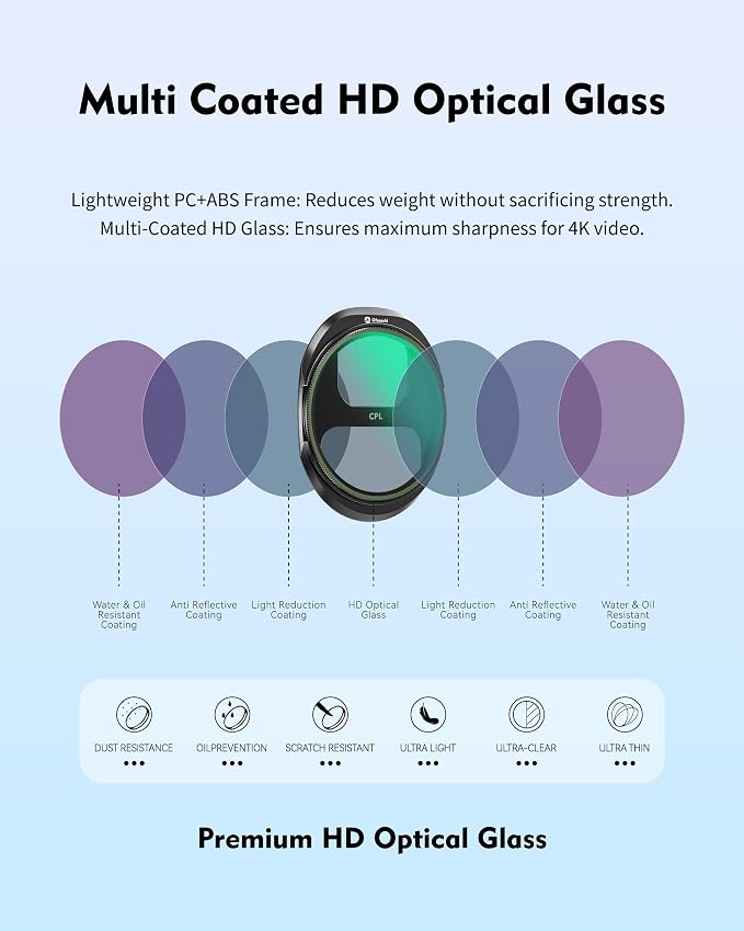 ND1000 Filter for DJI Mavic 4 Pro, 10-Stop Super Neutral Density Filter - Image 2