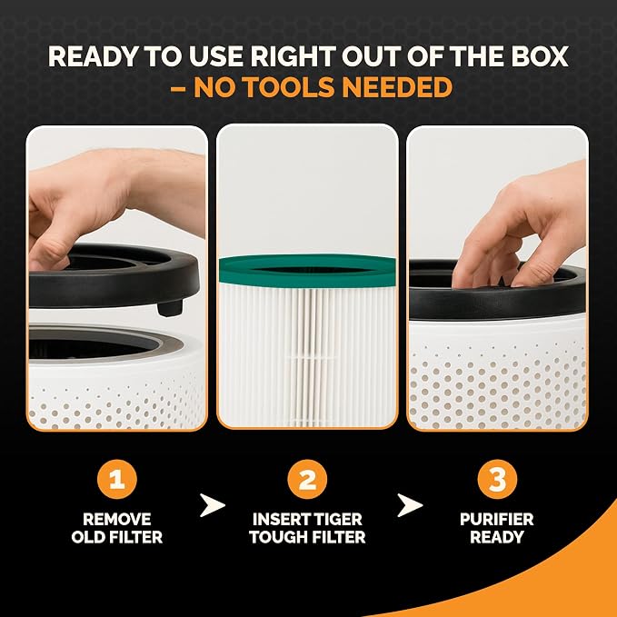 Tiger Tough Air Purifier Filter Replacement - Image 6