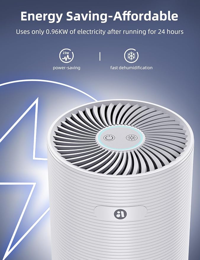 Dehumidifiers for Home, 25oz Dehumidifier for Bedroom - Image 4