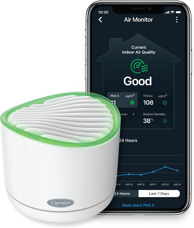 Carrier RMAM-ST Air Monitor - Image 4