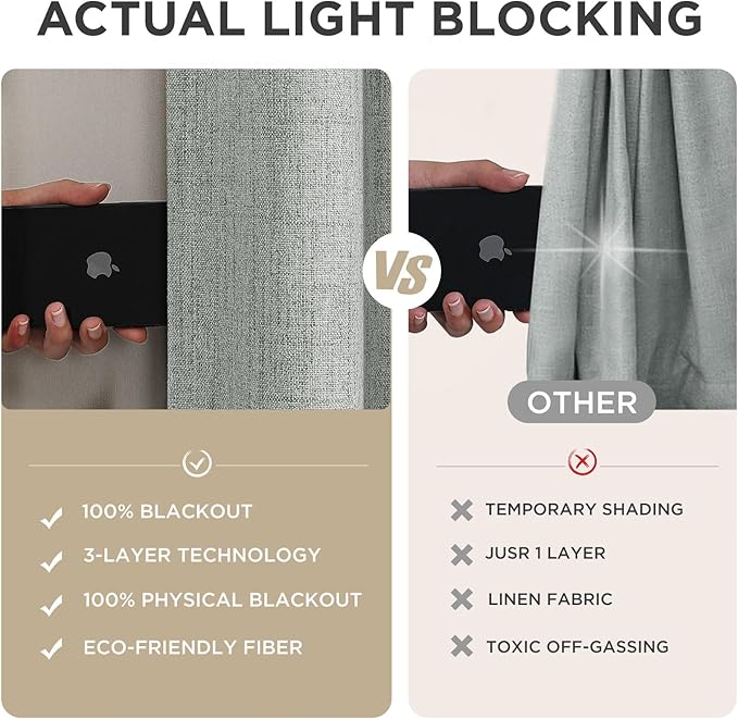 Joydeco Blackout Curtains for Bedroom - 96 Inch Long 100% Light Blocking 2 Panels Light Grey Drapes, Thermal Insulated Room Darkening Curtains, Linen Textured for Living Room, Rod Pocket & Back Tabs