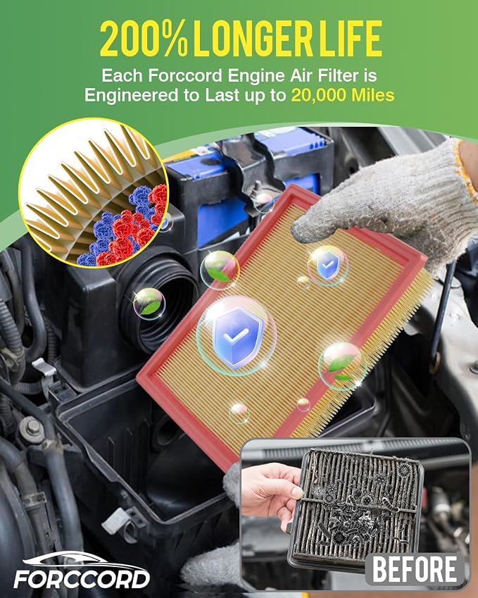 2-Pack Engine Air Filter Fits for Nissan Pathfinder 2021-2025 2026 & Infiniti - Image 4