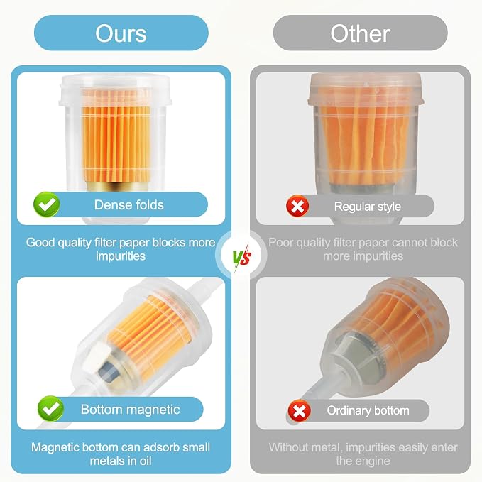 20 PCS 1/4 IN and 5/16 IN Gas Inline Fuel Filters - Image 3