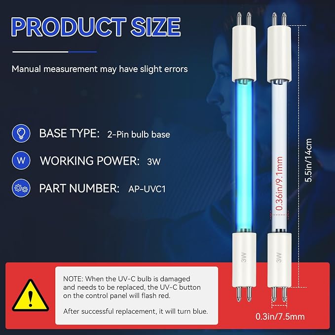 3W AP-UVC1 UV-C Light Bulb Compatible - Image 4