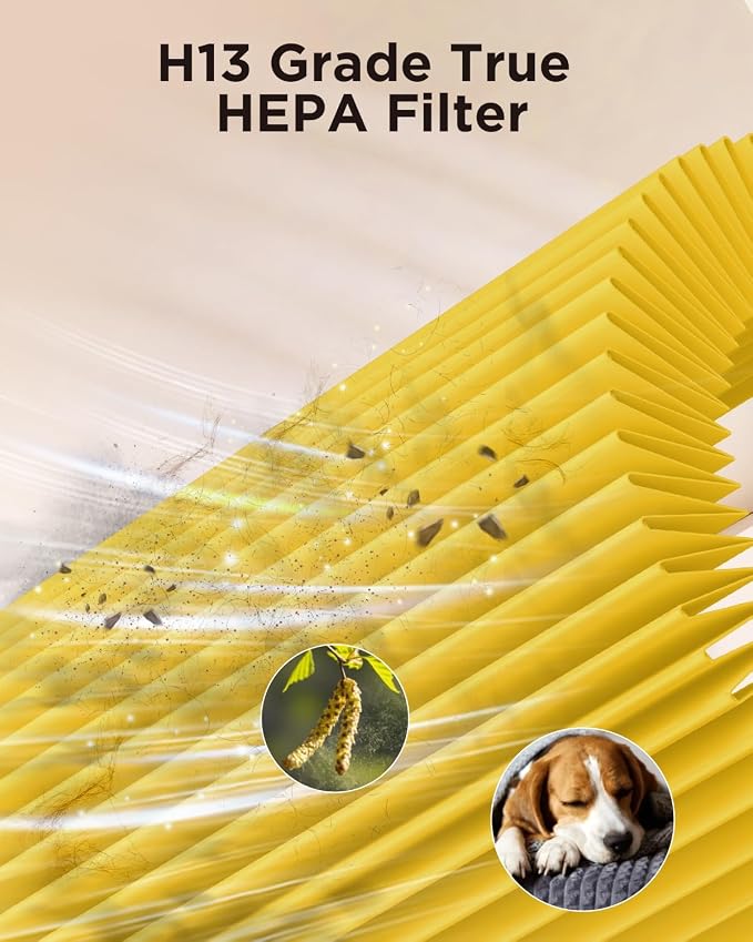 MOOKA AP-S0610L Air Purifier Pet Mode Filter, 3-in-1 True HEPA Filter, - Image 2
