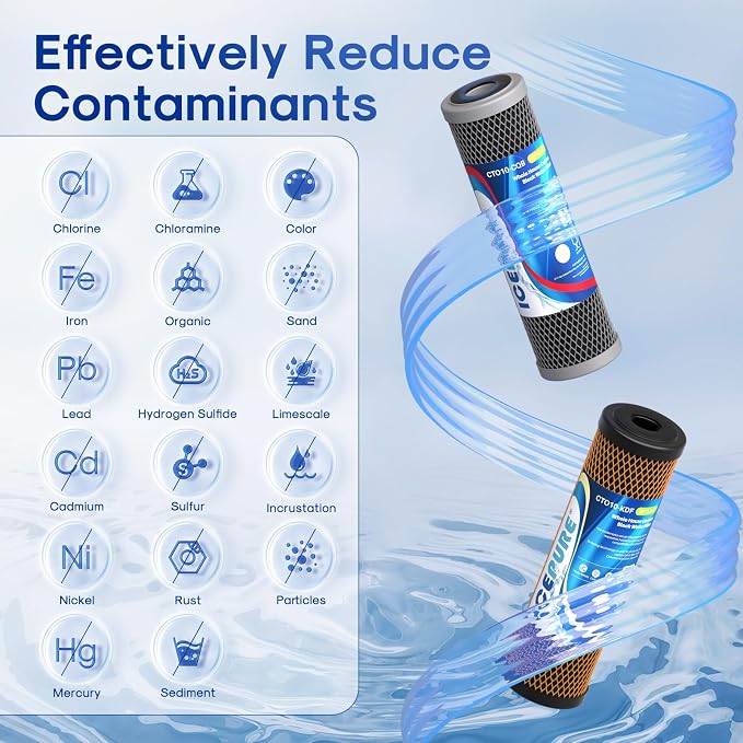 ICEPURE 2.5" x 10" Whole House CTO Activated Carbon Water Filter Combo Kit - Image 2