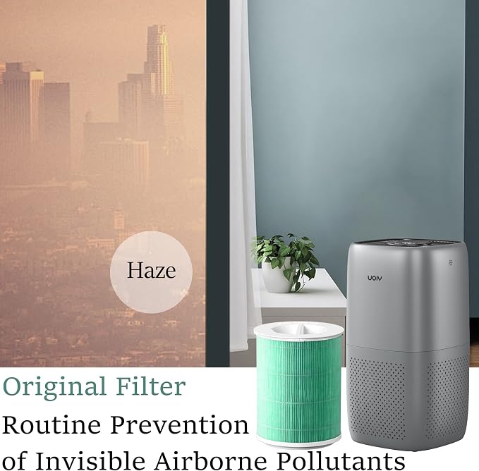 Air Purifier S1 Original Replacement Filter, 3-in-1 True HEPA, High-Efficiency - Image 3