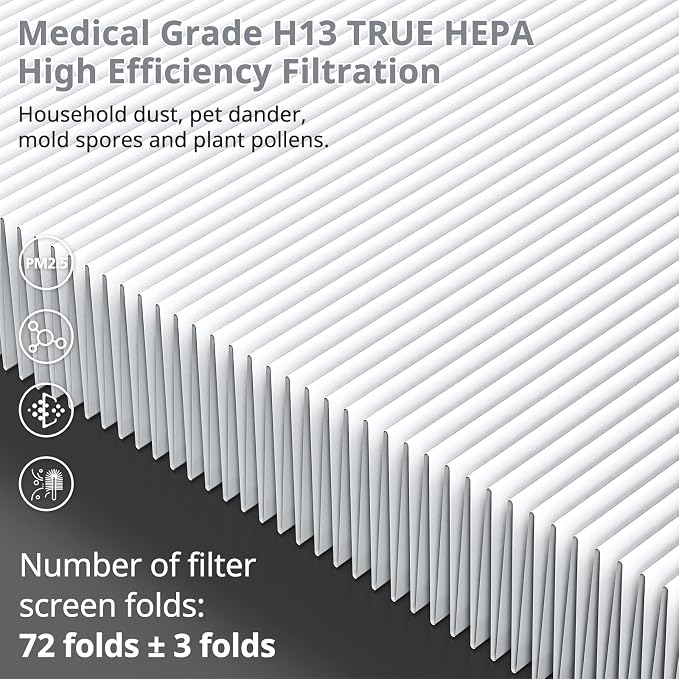 MK04 Pet Care Filter Compatible - Image 8