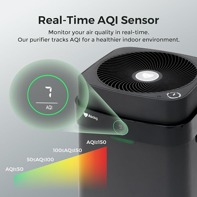 Airdog X5+ Air Purifier for Large Rooms up to 1600 Ft², Smart App Control - Image 6