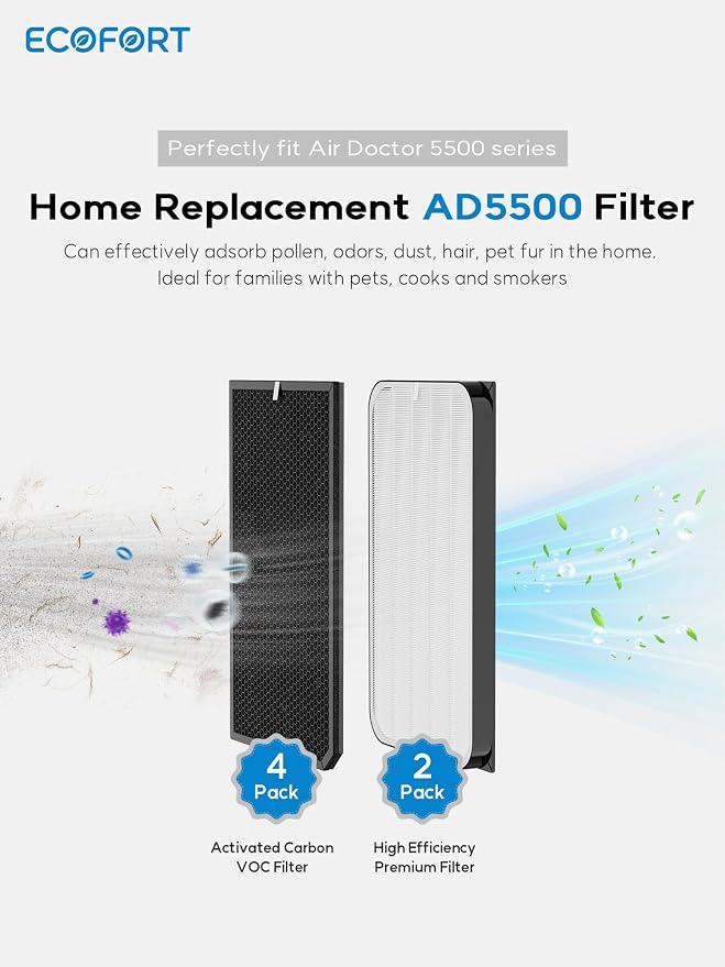 5500 Replacement Filter Compatible - Image 3