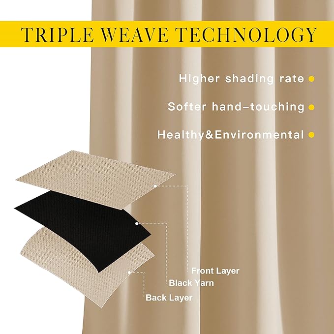 NICETOWN Beige Room Darkening Curtains Blackout 36 inch Curtains for Kitchen, Grommet Solid Window Treatments Sound Reducing for Bedroom, 2 Panels, W37 x L36, 2 Panels