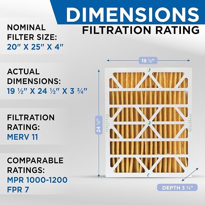 20x25x4 MERV 11 AC & Furnace 4" Depth Air Filters. Case of 6. Actual Size: - Image 3
