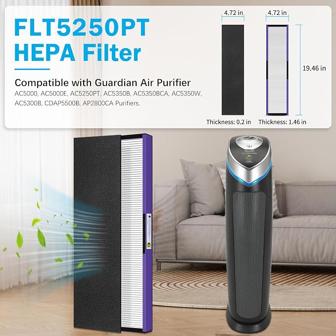 FLT5250PT Pet Care Filter-C Compatible - Image 2