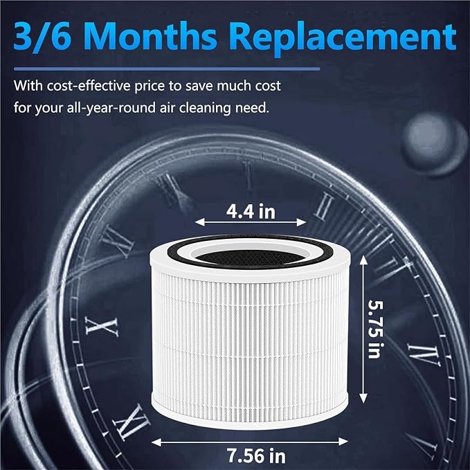2 Pack Core 300 Replacement Filter，Compatible - Image 2
