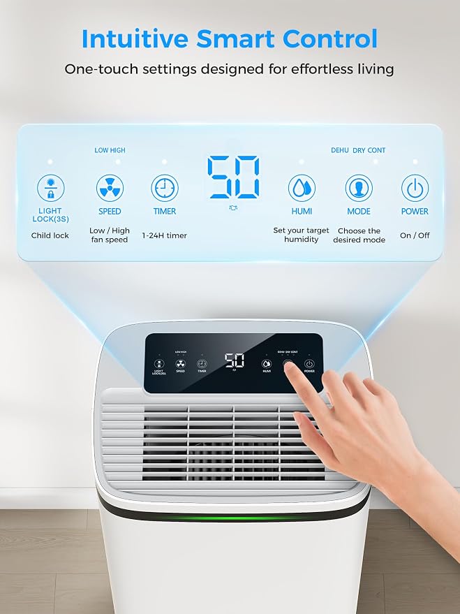 VEAGASO 4000 sq.ft Dehumidifiers - Image 5