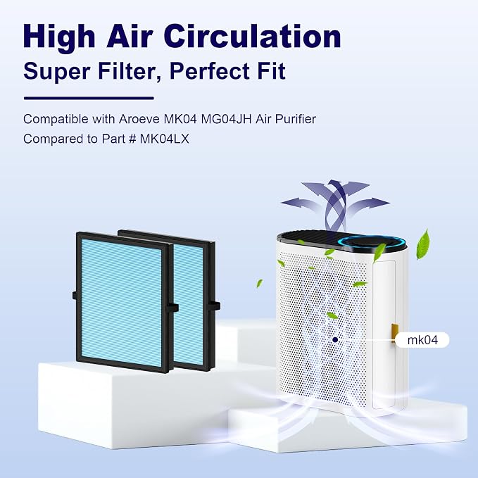 MK04 Air Filter Replacement for Aroeve MK04 MG04JH Air Purifier, 4-in-1 - Image 2