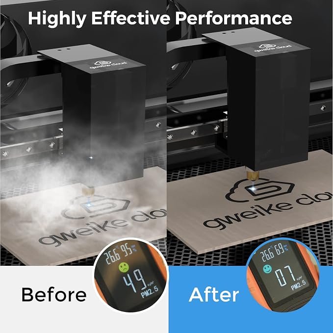 Smoke Purifier for gweikecloud Pro/Basic/RF/NOX, 300W Strong Suction Fume - Image 3