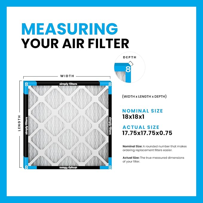 Simply 18x18x1 Air Filter, Merv 8, 12 Pack, - Image 2