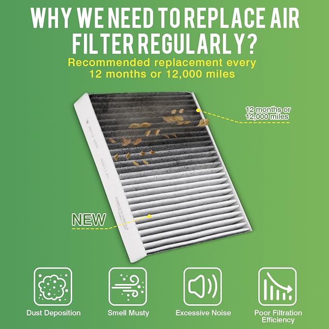 Cabin & Engine Air Filter Combo Fit - Image 6