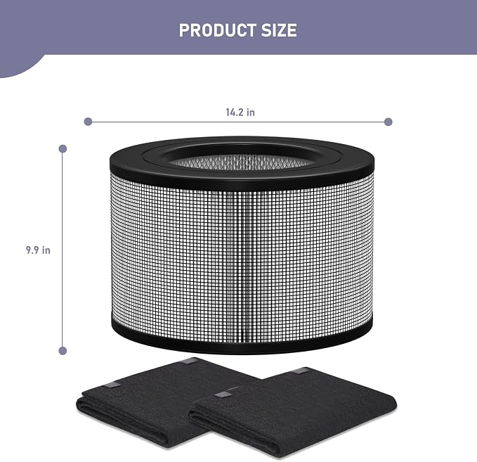 50250-S HEPA Filters Replacement & Carbon Pre-Filter Set Compatible - Image 6