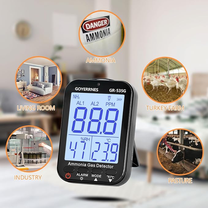 Ammonia Gas Meter Detector, NH3 Gas Monitor Sensor - Image 5
