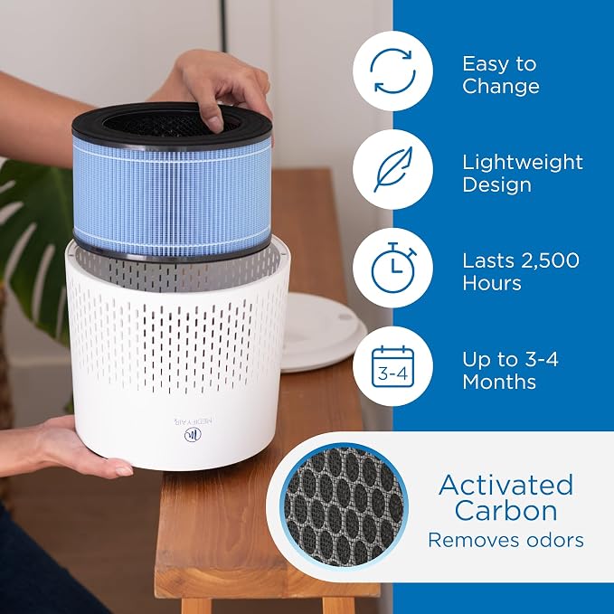Medify MA-12 PRO Genuine PET Replacement Filter - Image 4