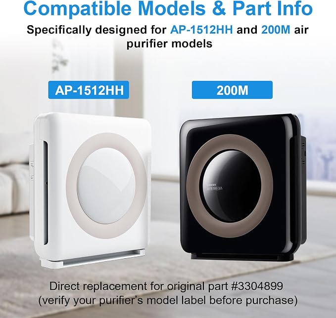 AP-1512HH Filter for Coway Airmega AP-1512HH and Airmega 200M Air Purifier | 3 - Image 3