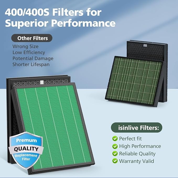 400S Filter Replacement Compatible - Image 6