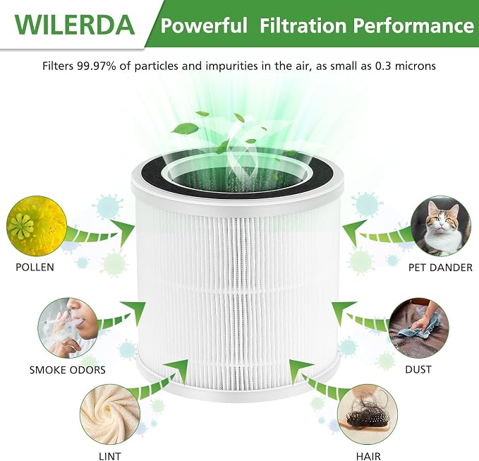 2 Pack Replacement Filters ONLY Compatible - Image 3