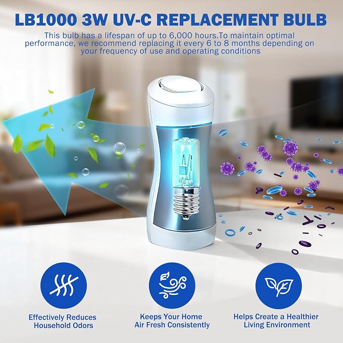 2 Pack 3W LB1000 Replacement Bulb Compatible - Image 6