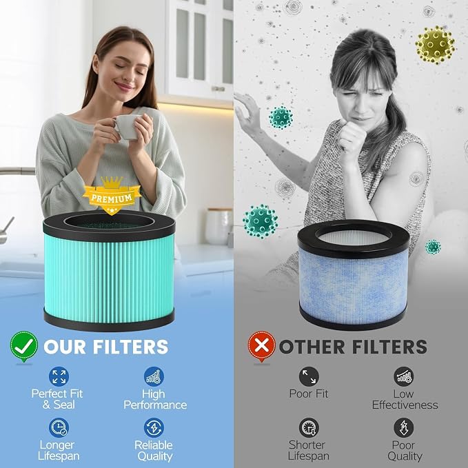 MK01 & MK06 Air Filter Replacement Compatible - Image 2